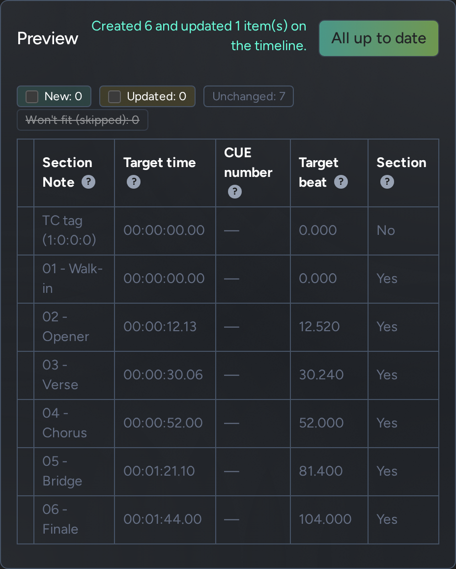 CueLinker: cues imported to timeline